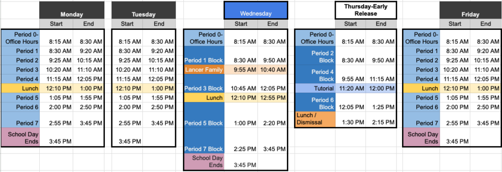 New Bell Schedule